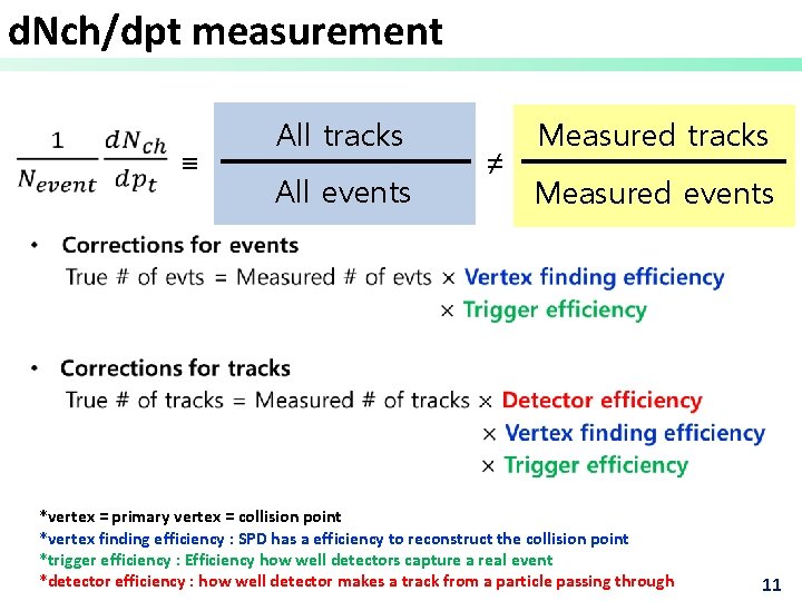 d. Nch/dpt measurement ≡ All tracks All events ≠ Measured tracks Measured events *vertex