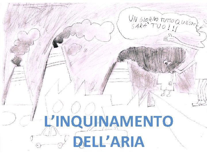 L’INQUINAMENTO DELL’ARIA 