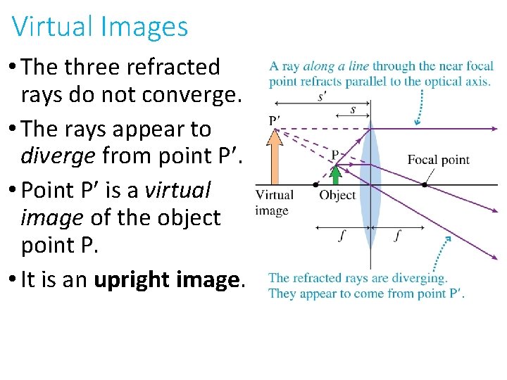 Virtual Images • The three refracted rays do not converge. • The rays appear