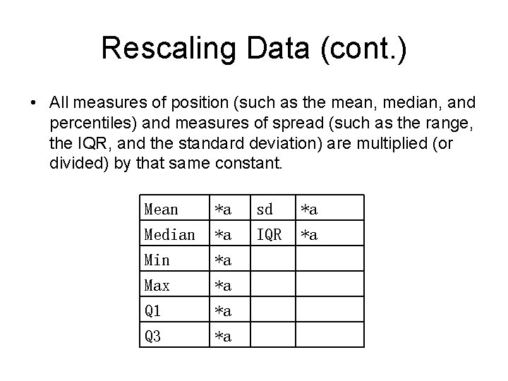 Rescaling Data (cont. ) • All measures of position (such as the mean, median,