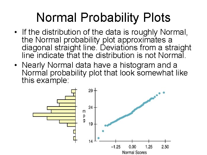 Normal Probability Plots • If the distribution of the data is roughly Normal, the