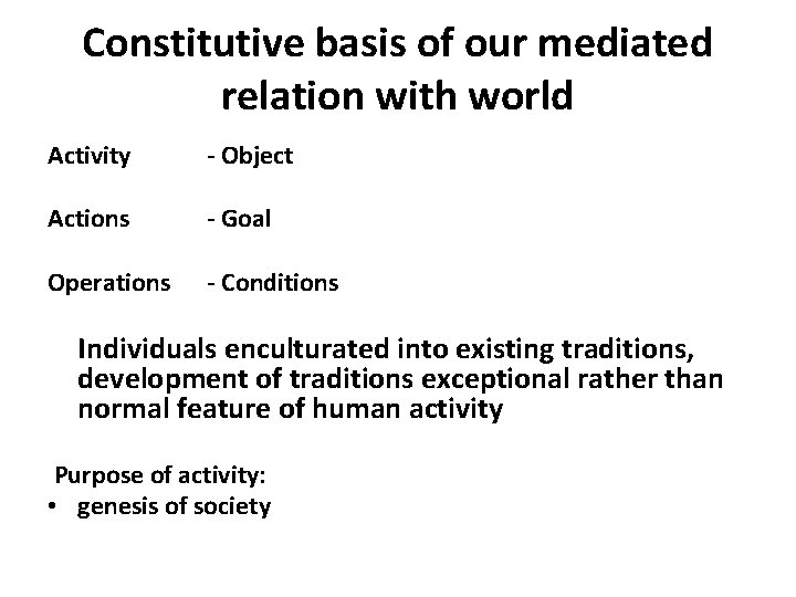 Constitutive basis of our mediated relation with world Activity - Object Actions Operations -