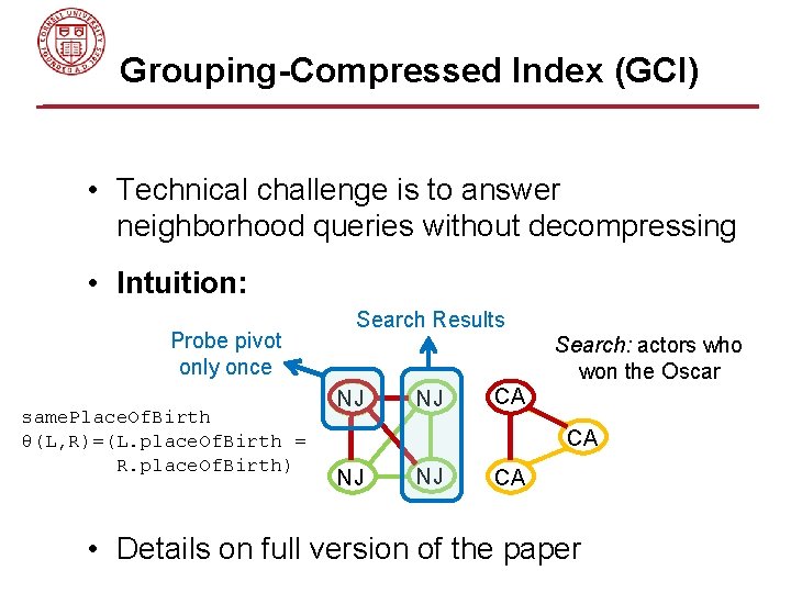 Grouping-Compressed Index (GCI) • Technical challenge is to answer neighborhood queries without decompressing •