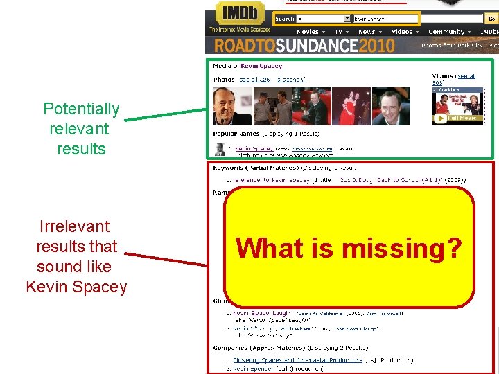 Potentially relevant results Irrelevant results that sound like Kevin Spacey What is missing? Potentially relevant results Irrelevant results that sound like Kevin Spacey What is missing?