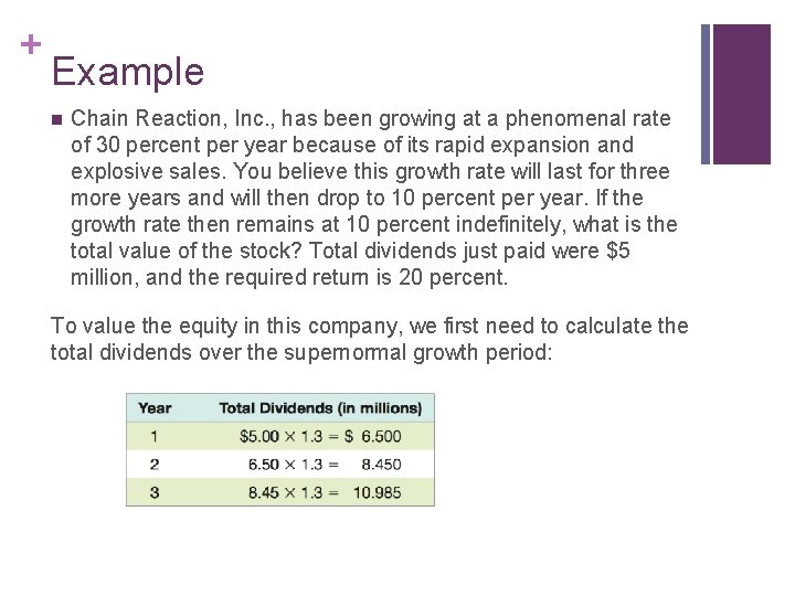 + Example n Chain Reaction, Inc. , has been growing at a phenomenal rate