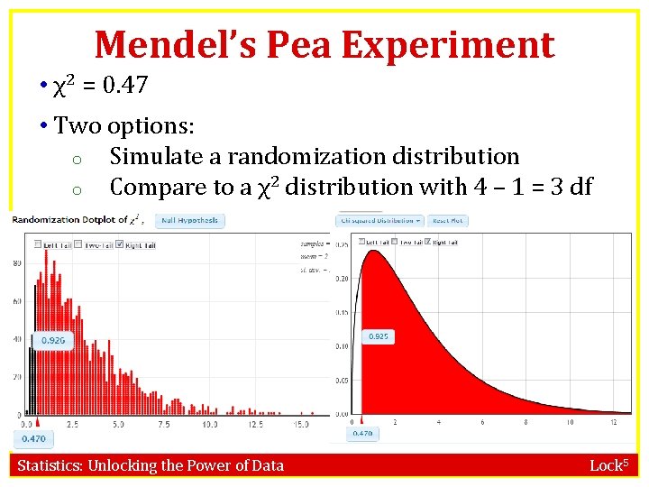 Mendel’s Pea Experiment • χ2 = 0. 47 • Two options: o Simulate a