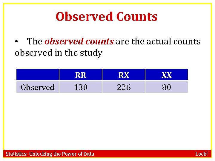 Observed Counts • The observed counts are the actual counts observed in the study