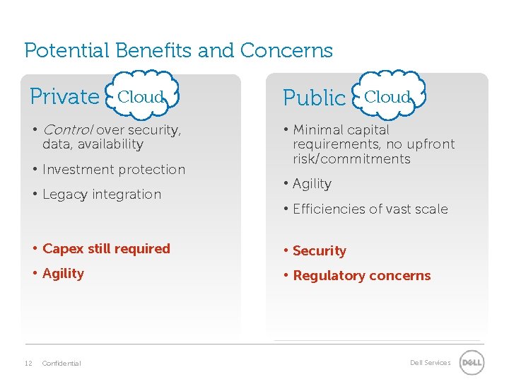 Potential Benefits and Concerns Private Cloud • Control over security, data, availability • Investment