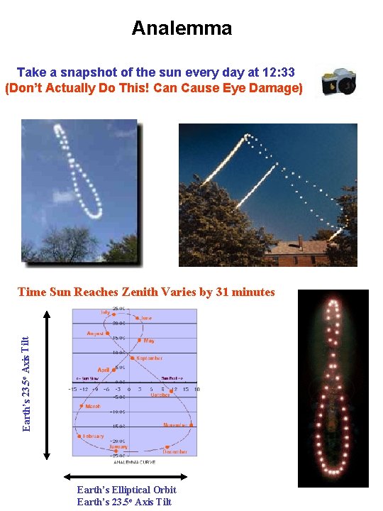 Analemma Take a snapshot of the sun every day at 12: 33 (Don’t Actually
