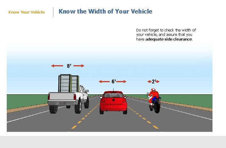 Know Your Vehicle Know the Width of Your Vehicle Do not forget to check