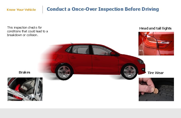 Know Your Vehicle Conduct a Once-Over Inspection Before Driving This inspection checks for conditions