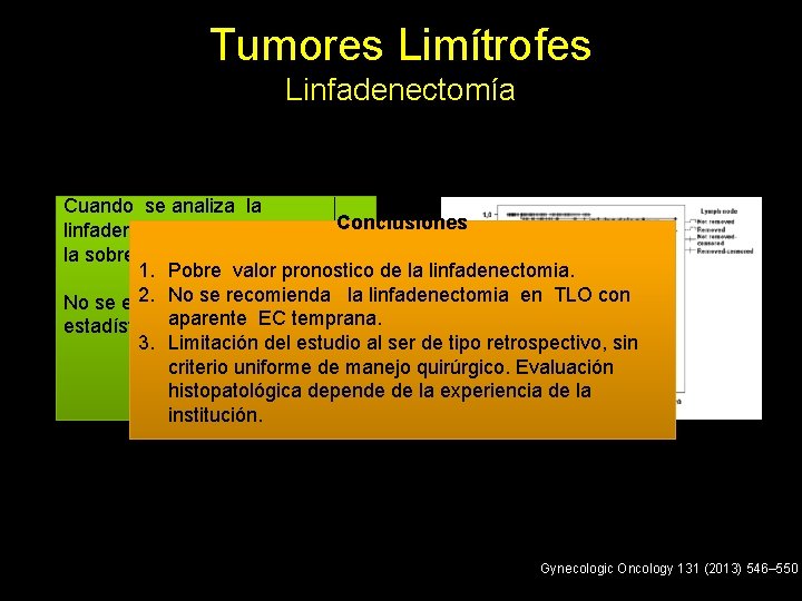 Tumores Limítrofes Linfadenectomía Cuando se analiza la Conclusiones linfadenectomía y el impacto en la