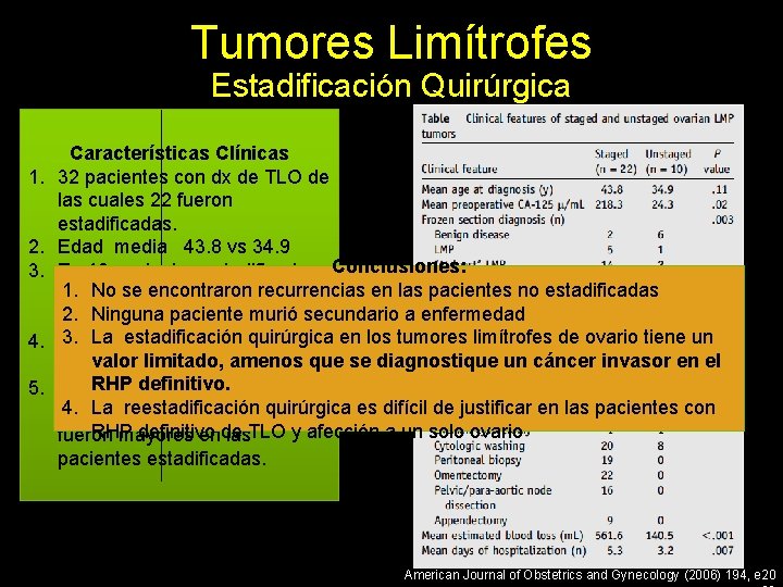 Tumores Limítrofes Estadificación Quirúrgica 1. 2. 3. 4. 5. Características Clínicas 32 pacientes con