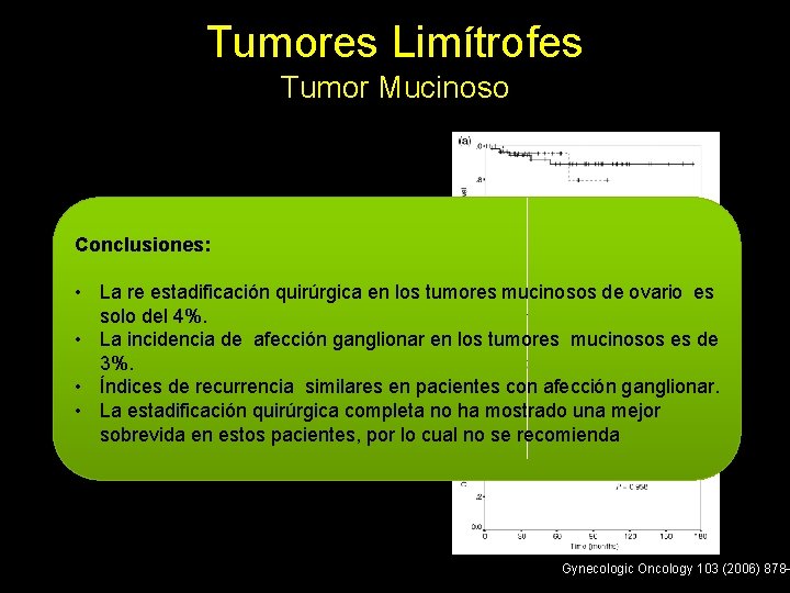 Tumores Limítrofes Tumor Mucinoso Conclusiones: • La Sin re estadificación quirúrgica en los tumores
