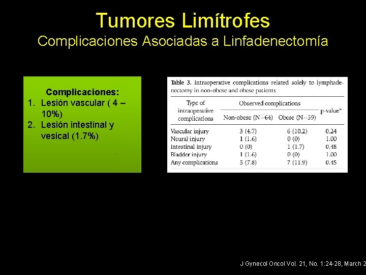Tumores Limítrofes Complicaciones Asociadas a Linfadenectomía Complicaciones: 1. Lesión vascular ( 4 – 10%)