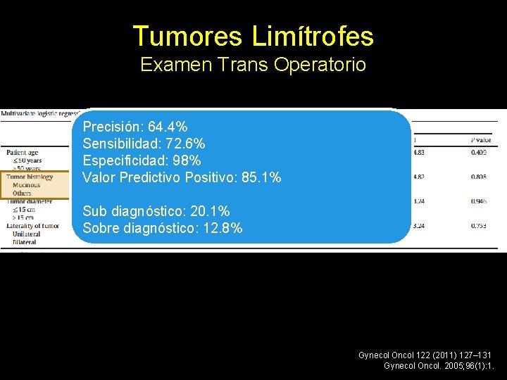 Tumores Limítrofes Examen Trans Operatorio Precisión: 64. 4% Sensibilidad: 72. 6% Especificidad: 98% Valor