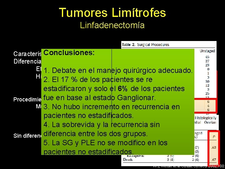 Tumores Limítrofes Linfadenectomía Conclusiones: Características generales Diferencias en : Etapa Clínica en el manejo