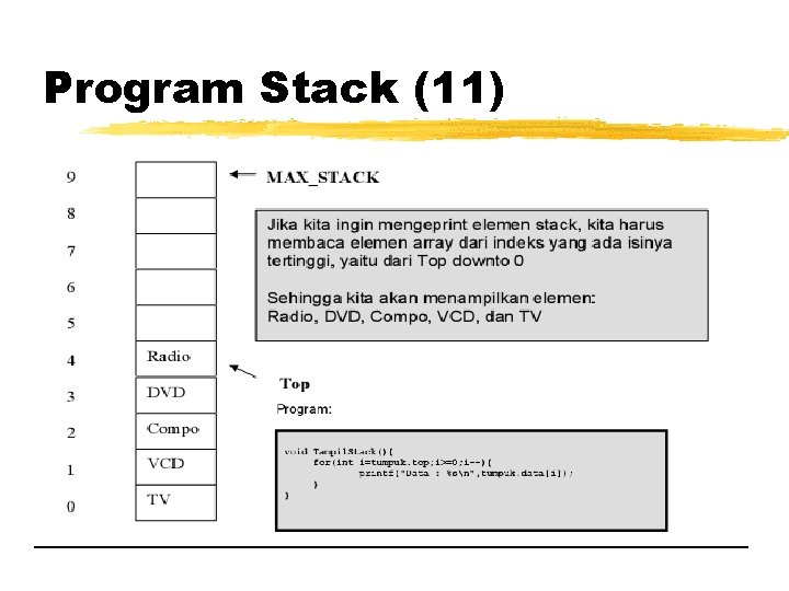 Program Stack (11) 