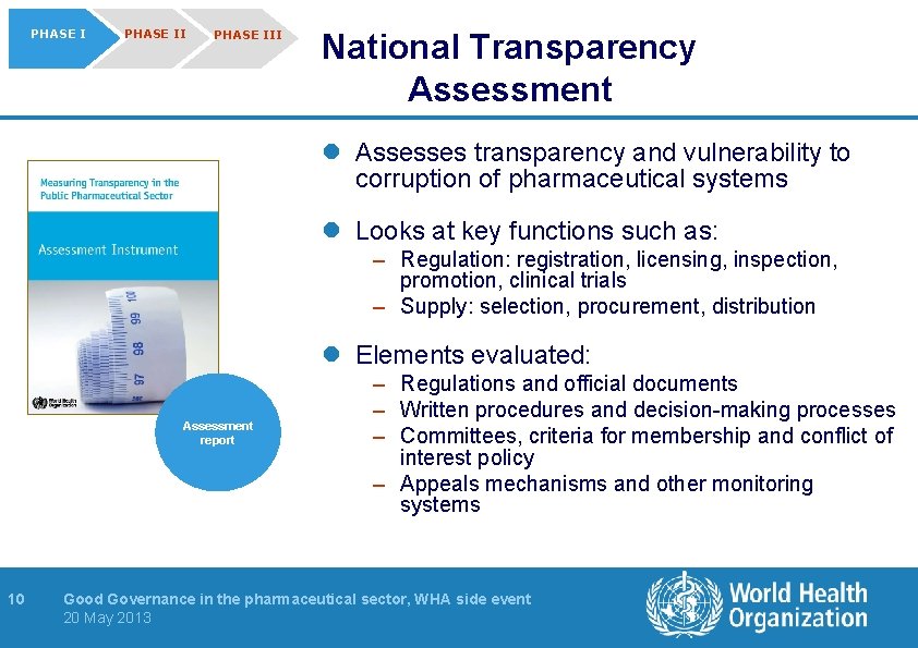 PHASE III National Transparency Assessment l Assesses transparency and vulnerability to corruption of pharmaceutical