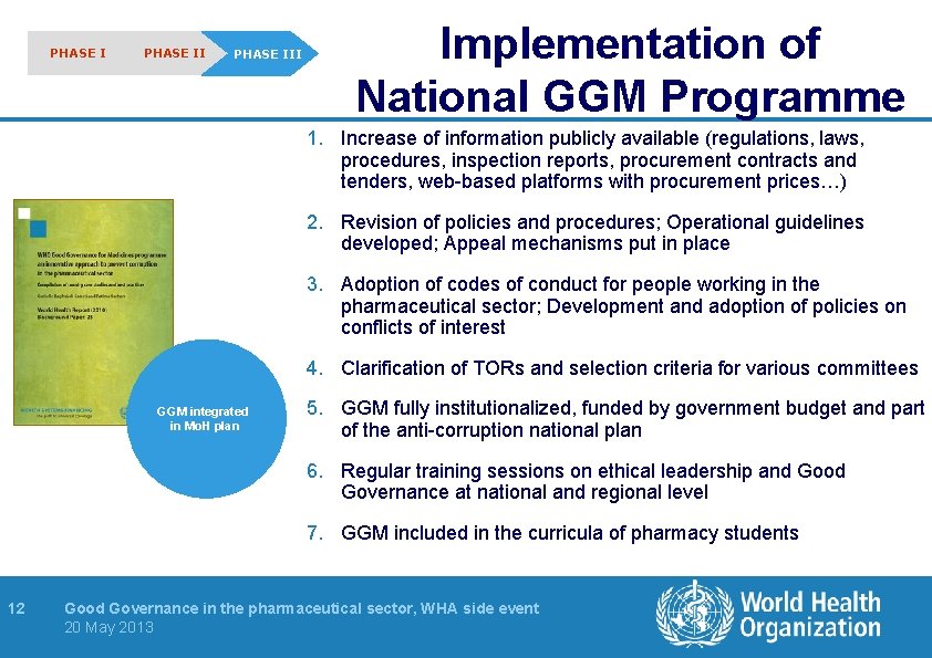 PHASE III Implementation of National GGM Programme 1. Increase of information publicly available (regulations,