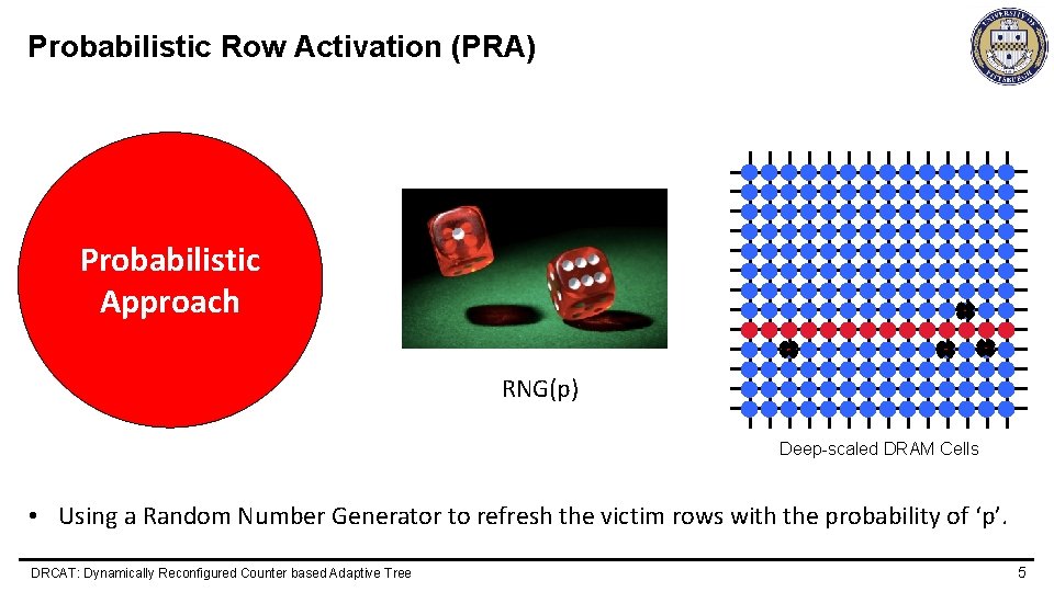 Probabilistic Row Activation (PRA) Probabilistic Approach RNG(p) Deep-scaled DRAM Cells • Using a Random