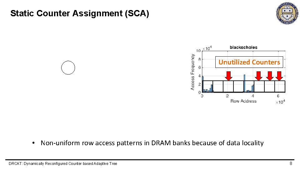 Static Counter Assignment (SCA) Unutilized Counters • Non-uniform row access patterns in DRAM banks