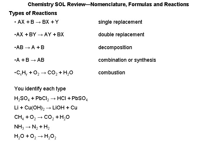 Chemistry SOL Review—Nomenclature, Formulas and Reactions Types of Reactions • AX + B →