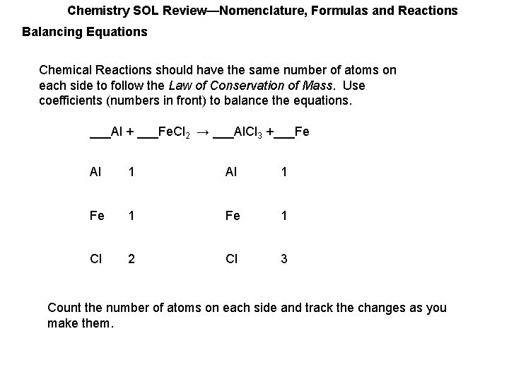 Chemistry SOL Review—Nomenclature, Formulas and Reactions Balancing Equations Chemical Reactions should have the same Chemistry SOL Review—Nomenclature, Formulas and Reactions Balancing Equations Chemical Reactions should have the same