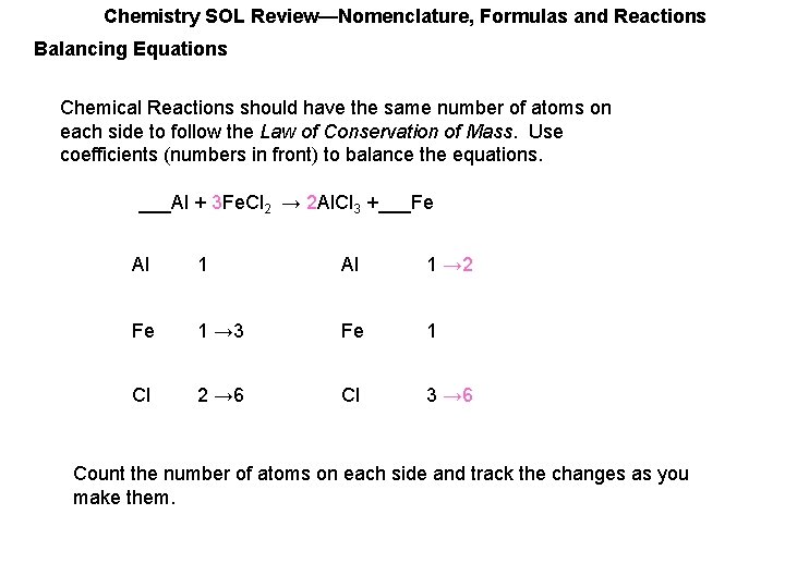 Chemistry SOL Review—Nomenclature, Formulas and Reactions Balancing Equations Chemical Reactions should have the same