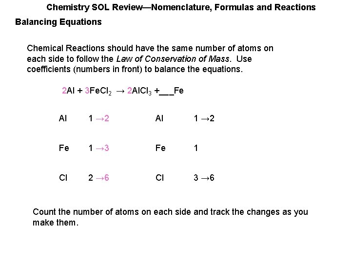 Chemistry SOL Review—Nomenclature, Formulas and Reactions Balancing Equations Chemical Reactions should have the same Chemistry SOL Review—Nomenclature, Formulas and Reactions Balancing Equations Chemical Reactions should have the same