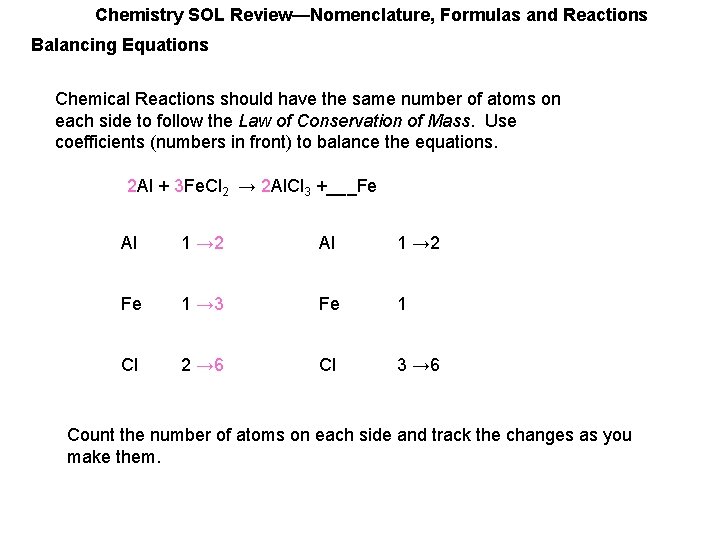 Chemistry SOL Review—Nomenclature, Formulas and Reactions Balancing Equations Chemical Reactions should have the same