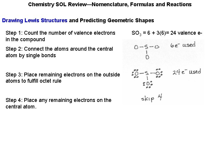 Chemistry SOL Review—Nomenclature, Formulas and Reactions Drawing Lewis Structures and Predicting Geometric Shapes Step