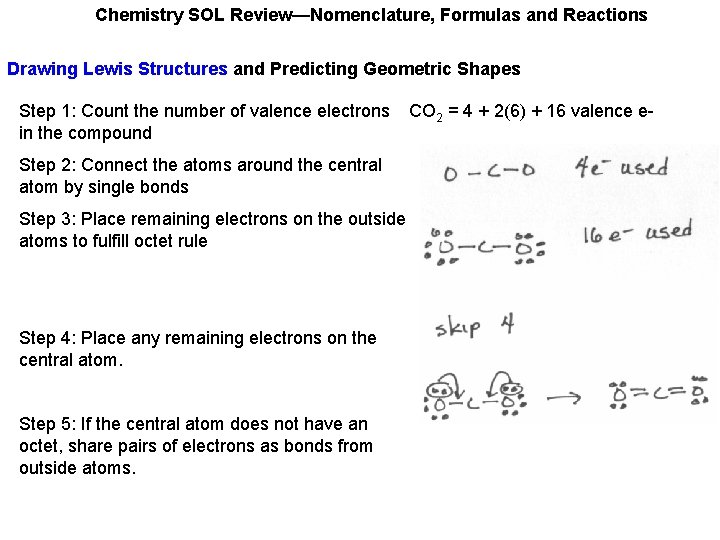 Chemistry SOL Review—Nomenclature, Formulas and Reactions Drawing Lewis Structures and Predicting Geometric Shapes Step