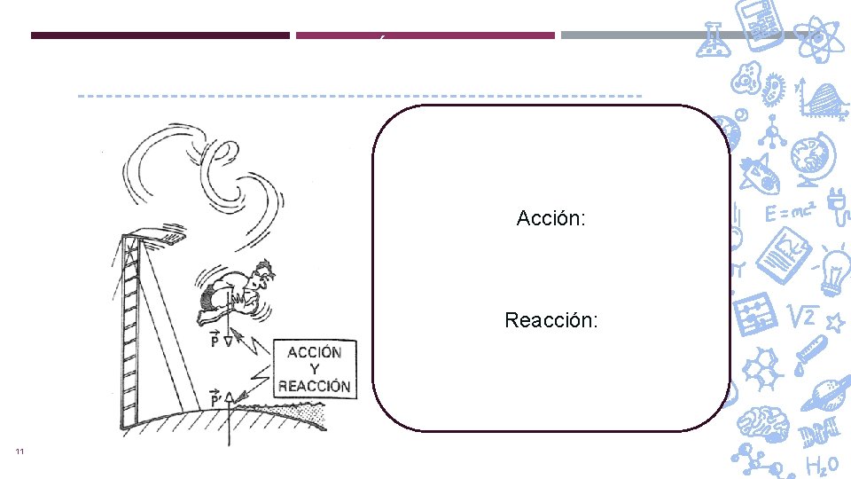 1. DESCRIBE LA SITUACIÓN. LOS VECTORES YA ESTÁN SEÑALADOS. Acción: Reacción: 11 