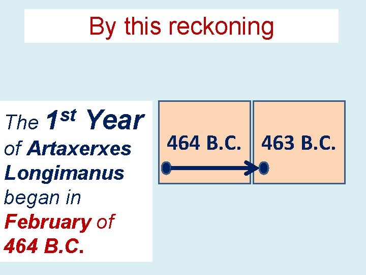 By this reckoning st The 1 Year of Artaxerxes Longimanus began in February of