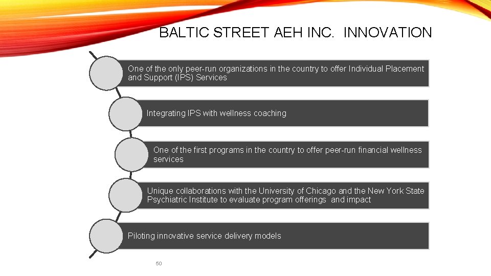 BALTIC STREET AEH INC. INNOVATION One of the only peer-run organizations in the country