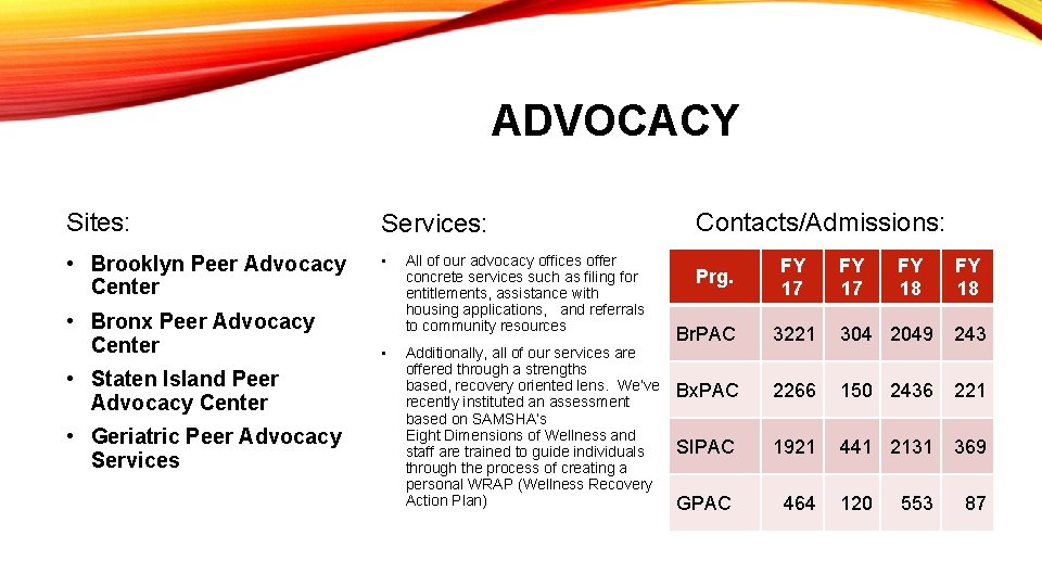 ADVOCACY Sites: Services: • Brooklyn Peer Advocacy Center • • Bronx Peer Advocacy Center