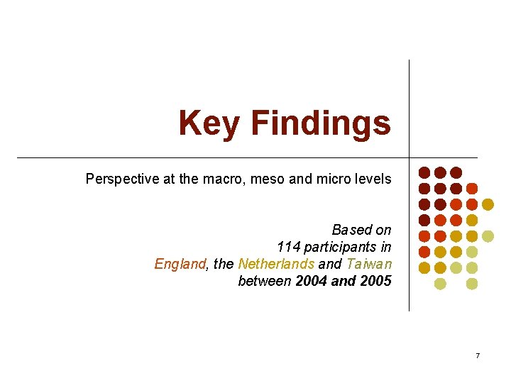 Key Findings Perspective at the macro, meso and micro levels Based on 114 participants
