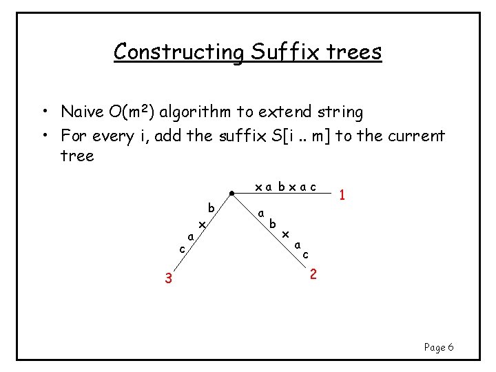 Constructing Suffix trees • Naive O(m 2) algorithm to extend string • For every Constructing Suffix trees • Naive O(m 2) algorithm to extend string • For every