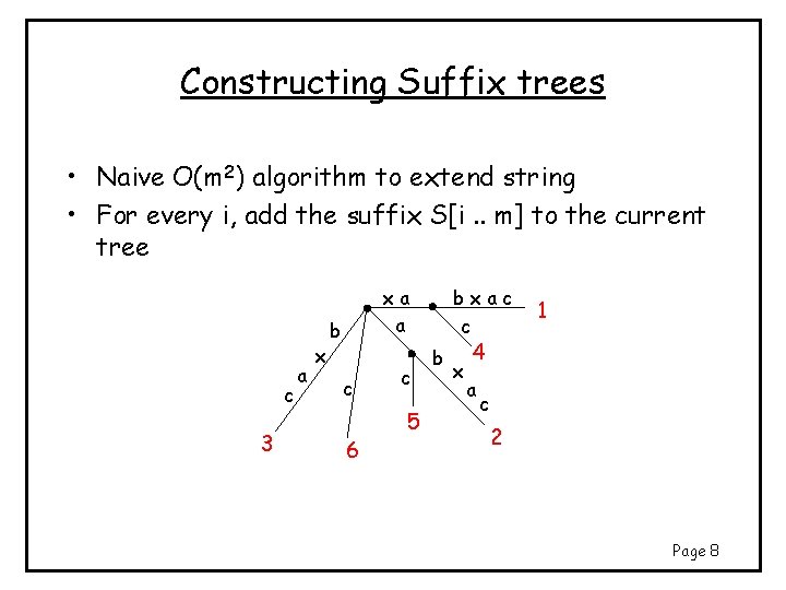 Constructing Suffix trees • Naive O(m 2) algorithm to extend string • For every Constructing Suffix trees • Naive O(m 2) algorithm to extend string • For every