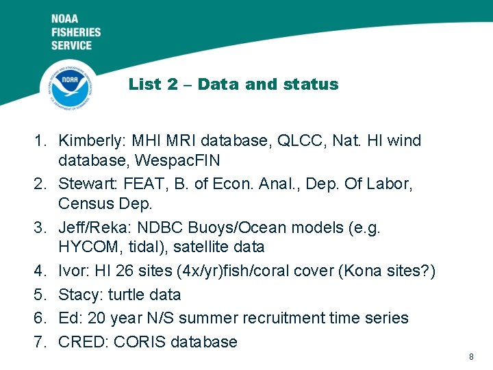 List 2 – Data and status 1. Kimberly: MHI MRI database, QLCC, Nat. HI