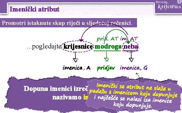 Imenički atribut Promotri istaknute skup riječi u sljedećoj rečenici. prid. AT im. AT .