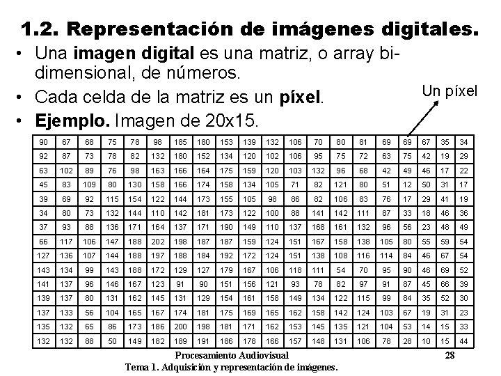 1. 2. Representación de imágenes digitales. • Una imagen digital es una matriz, o