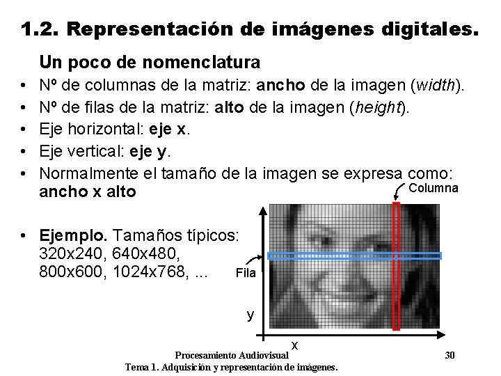 1. 2. Representación de imágenes digitales. Un poco de nomenclatura • • • Nº