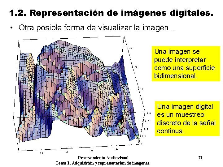 1. 2. Representación de imágenes digitales. • Otra posible forma de visualizar la imagen.