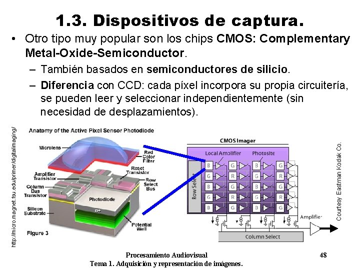 1. 3. Dispositivos de captura. • Otro tipo muy popular son los chips CMOS: