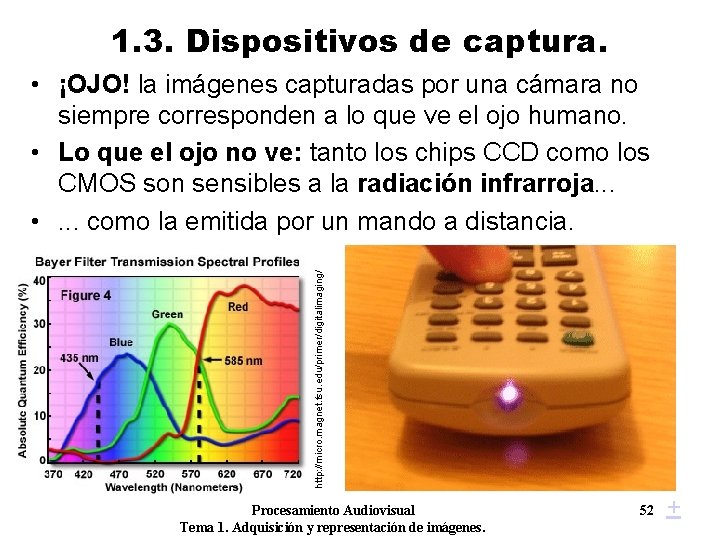 1. 3. Dispositivos de captura. http: //micro. magnet. fsu. edu/primer/digitalimaging/ • ¡OJO! la imágenes