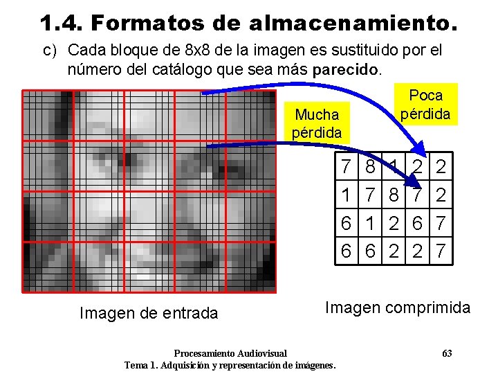 1. 4. Formatos de almacenamiento. c) Cada bloque de 8 x 8 de la