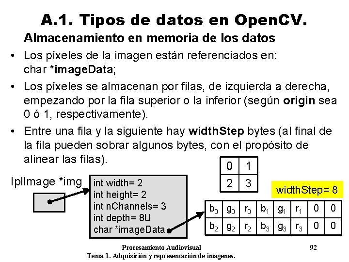 A. 1. Tipos de datos en Open. CV. Almacenamiento en memoria de los datos