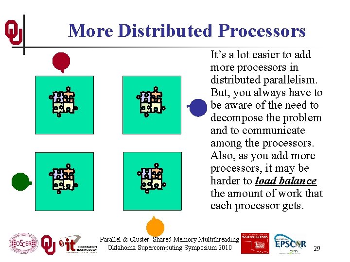 More Distributed Processors It’s a lot easier to add more processors in distributed parallelism.